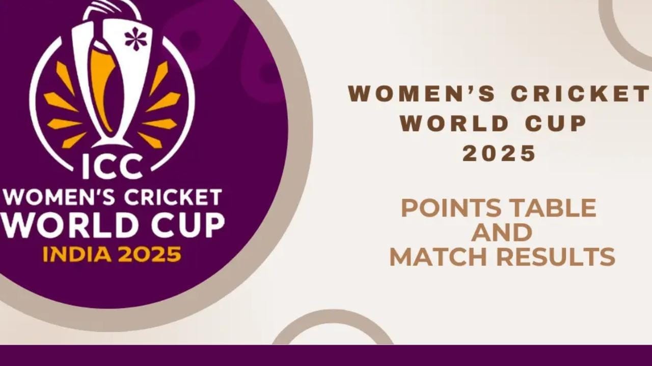 ICC Womens World Cup 2025 Points Table
